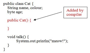 default constructor default constructor