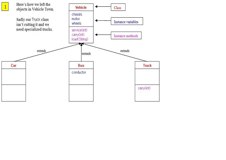 inheritance5 inheritance 5