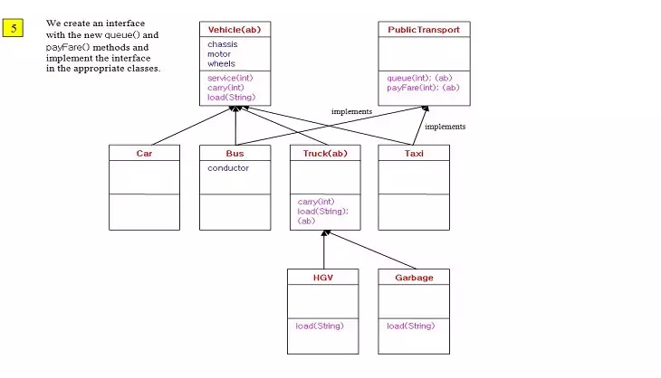 Java Quiz - Nested Inner Classes Quiz 