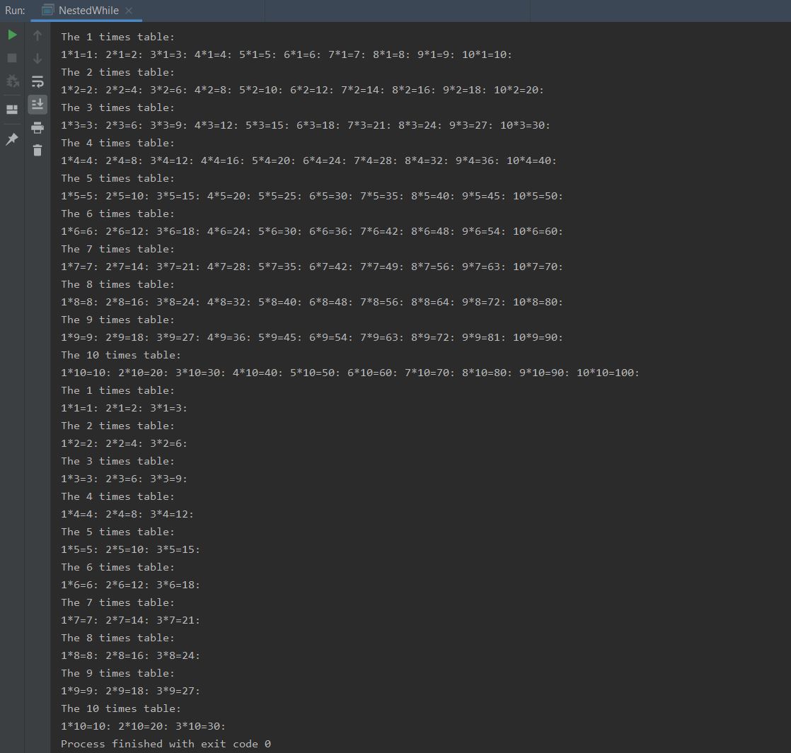 run nested for run nested for